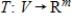 Let V be a vector space with basis , and let be the linear transformation . Then T is an isomorphism, and the matrix of T with respect to G and the standard basis is the identity matrix.
