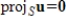 If   is a nonzero subspace of   , and u belongs to   , then   .<div style=padding-top: 35px> 