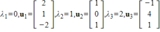 The eigenvalues and corresponding eigenvectors for a symmetric matrix A are given. Find matrices D and P of an orthogonal diagonalization of A.  <div style=padding-top: 35px> 