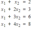 Find the least squares solution for the given system.  <div style=padding-top: 35px> 