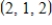 Find an equation for the plane in   that best fits the given data.   ,   ,   ,  <div style=padding-top: 35px> 