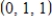 Find an equation for the plane in   that best fits the given data.   ,   ,   ,  <div style=padding-top: 35px> 