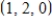Find an equation for the plane in   that best fits the given data.   ,   ,   ,  <div style=padding-top: 35px> 