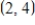 Find an equation for the line in   that best fits the given data.   ,   ,  <div style=padding-top: 35px> 