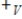 Let V be a vector space with vector addition and scalar multiplication , and let W be a vector space with vector addition and scalar multiplication . Define , with addition and scalar multiplication . Determine if is a vector space, and if not explain why.