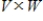 Let V be a vector space with vector addition and scalar multiplication , and let W be a vector space with vector addition and scalar multiplication . Define , with addition and scalar multiplication . Determine if is a vector space, and if not explain why.