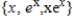 Determine if the set of vectors is linearly independent in .
