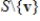 If S spans a vector space V, but S is not linearly independent in V, then there exists a vector v in S such that the set difference also spans V.