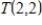 Find a basis for the subspace S of consisting of all linear transformations such that for some diagonal matrix D.