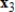 is an eigenvector with eigenvalue 0, is an eigenvector with eigenvalue 2.