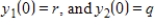 If , and are solutions to the initial-value problem , with , then for all t.