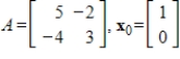 Compute the first three iterations of the Power Method without scaling, starting with the given , where .