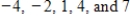 Suppose is a matrix having eigenvalues . Then has dominant eigenvalue .