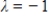 Suppose is a matrix having eigenvalues . Then has dominant eigenvalue .