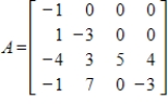 Partition matrix A to evaluate   , where  <div style=padding-top: 35px> 
