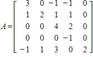 Partition matrix A to evaluate   , where  <div style=padding-top: 35px> 