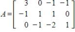 Find bases for the column space of A, the row space of A, and the null space of A.