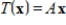 Suppose that for . Sketch a graph of the image under of the unit square in the first quadrant of R<sup>2</sup>.