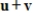 Sketch the graph of and , and then use the Parallelogram Rule to sketch the graph of .