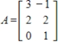 Determine if the homogeneous system has any nontrivial solutions, where