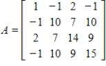 Find the Cholesky decomposition of the positive definite matrix .