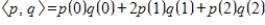 Evaluate the given inner product on for . .