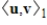 If and are both inner products on a vector space V, then is also an inner product on V.