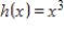 Let , , and let the inner product on be given by . Use the fact that is an orthonormal basis for S to find .