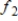 Find the Fourier approximation for .