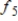 Find the Fourier approximation for the odd function .