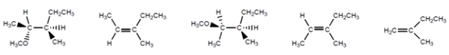 Circle all possible products for the reaction: 