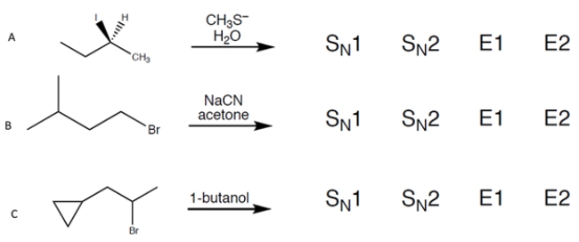 Circle the reasonable mechanisms that these reactions will follow. (There may be more than one.)