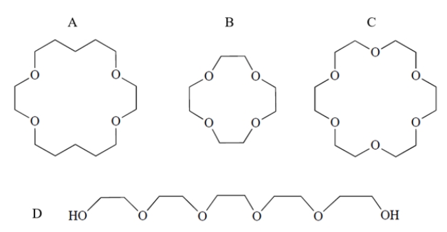 <strong>Which compound would form the strongest complex with potassium ion? </strong> A) compound A B) compound B C) compound C D) compound D