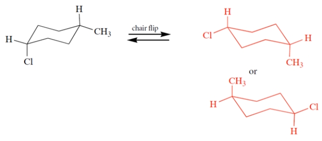 Upon a chair flip, the equatorial substituents flip to become axial substituents, and vice versa. There are two possible orientations you could have drawn.   