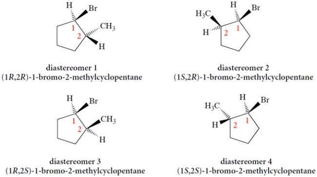 You first must realize that the R or S configuration of carbon 1 is changed by moving the methyl from one adjacent carbon to the other. Thus, we have: This is equivalent to interchanging two groups-in this case, the ring bonds-to the asymmetric carbon. Next, pick a configuration for carbon-2 and see what it is. We'll pick the easiest one, with the methyl up. We simply switch the methyl and hydrogen positions at carbon 2 to give the other two stereoisomers. So, on your paper, the structures should be as follows. (You don't have to show the Hs, as they are assumed to have opposite stereochemistry to the Br or CH<sub>3</sub> on the same carbon.)