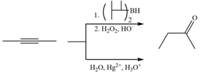 2-Butyne is a symmetrical alkyne and both reactions will give the same ketone product.    1-Butyne is a terminal alkyne and will give an aldehyde using hydroboration-oxidation and a ketone using Hg<sup>2+</sup>-catalyzed hydration.   