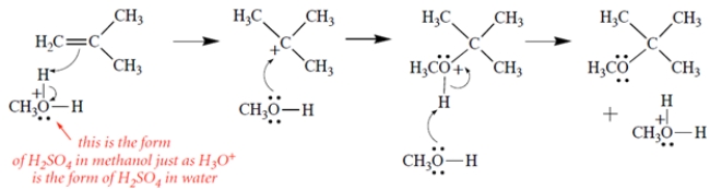The curved-arrow mechanism is as follows. This is by analogy to the mechanism of HBr addition or the mechanism of hydration, both of which go through a carbocation intermediate. As noted in the problem, you could use H<sub>2</sub>SO<sub>4</sub> as your acid or abbreviate it with H-A. If you ionized the methanol and let the conjugate base attack the carbocation, this is not the expected pathway.