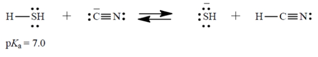Consider the Brønsted acid-base reaction: The equilibrium constant for this reaction is 250 (favorable to the right). What is the pKa of HCN (the acid on the right)?