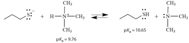 Consider the acid-base equilibrium: a. What is the equilibrium constant K<sub>eq</sub> for this reaction? b. In the above equation, circle the strongest base. c. On the left side of the equation, draw the curved arrows that show the formation of the products on the right.