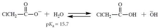 <strong>Select the equilibrium that lies farthest to the right.</strong> A) B) C) D)