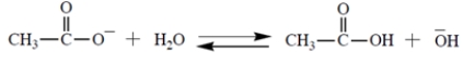 <strong>Select the equilibrium that lies farthest to the right.</strong> A) B) C) D)