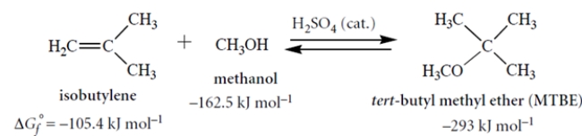 The free energy of formation (ΔG<sub>f</sub>°) is defined analogously to a heat of formation: it is the standard free energy for formation of a compound from its elements in their standard states at 298 K. Consider the following reaction and their associated standard free energies of formation (all in kJ mol<sup>−1</sup>). Although these values are for the gas phase, they give us some idea of what to expect in solution. MTBE has been an important gasoline additive until it began to be replaced by ethanol in 2002. Calculate the equilibrium constant for this reaction in the left-to-right direction. Show your work.