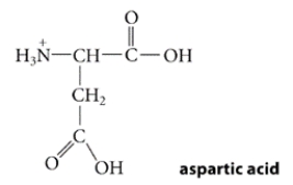 <strong>Aspartic acid is a naturally occurring amino acid. It is shown below in the form in which it exists in very acidic solutions. Its pK<sub>a</sub> values are 1.9, 3.7, and 9.6. What is the predominant form in which it exists at physiological pH (pH = 7.4)? </strong> A) form A B) form B C) form C D) form D E) form Ef. form F