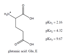 <strong>Below are the structure and individual functional group pK<sub>a</sub> values for the amino acid glutamic acid (abbreviated as Glu and/or E). Select all the true statement(s):</strong> A) At physiological pH (7.4), all the carboxylic acid groups in Glu are dissociated. B) At physiological pH (7.4), none of the carboxylic acid groups in Glu are dissociated. C) The net charge of Glu at pH 6 is +1. D) The isoelectric point (pI) of Glu is 5.38. E) The isoelectric point (pI) of Glu is 3.24.