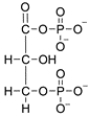 Bisphosphoglycerate mutase catalyzes the conversion of 1,3-bisphosphoglycerate to 2,3-bisphosphoglycerate. Identify the phosphorus containing functional groups in 1,3-bisphosphoglycerate, then characterize each group as either a phosphate monoester, phosphate diester, phosphate anhydride, or pyrophosphate monoester.