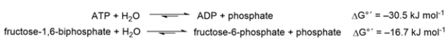 Calculate the ΔG°´ for the phosphorylation of fructose-6-phosphate to fructose 1,6-biphosphate using ATP, given the following.