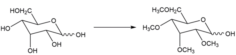 Devise a two-step synthesis for the transformation.