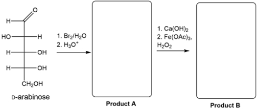 Identify products A and B from the synthesis.