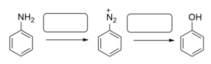 Identify the reagents needed for this synthetic sequence.