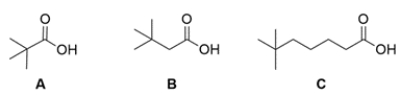 Only one of these three carboxylic acids can be synthesized from the malonic ester synthesis. Circle the compound that can be synthesized and explain why the other two carboxylic acids cannot be synthesized using the malonic ester synthesis.
